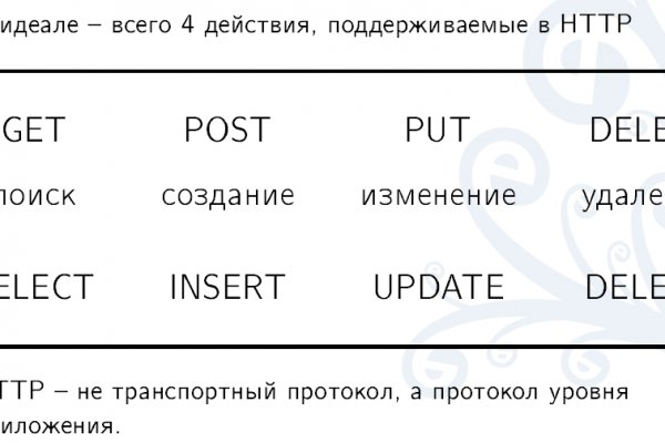 Вход в кракен чтобы купить меф